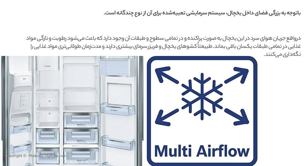 یخچال فریزر ساید بای ساید بوش مدل KAG90AW204