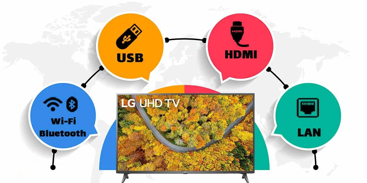 تلویزیون 43 اینچ ال جی FULL HD مدل 43LM6370 قیمت و خرید در سایت بانه کادو